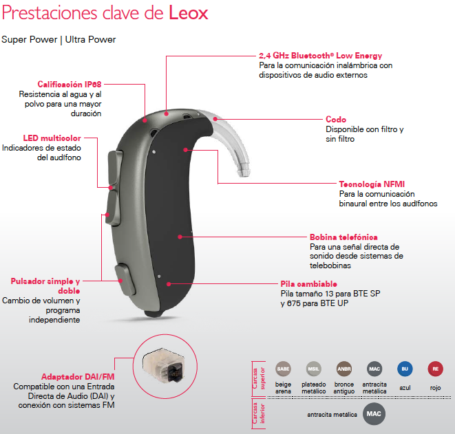 Caracteristicas Audífonos Leox